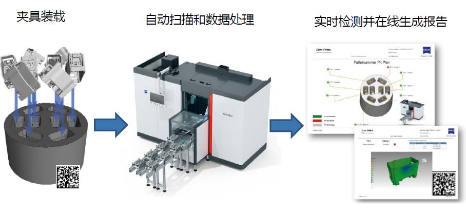 伊犁伊犁蔡司伊犁工业CT